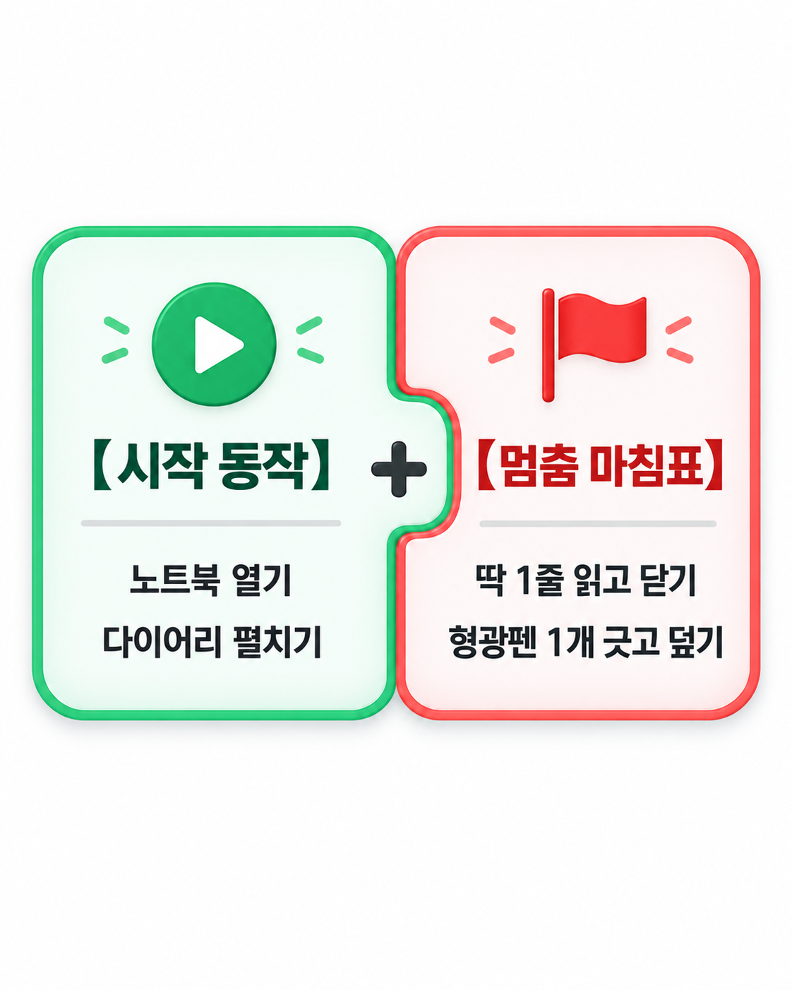 녹색 시작 동작 블록과 붉은 멈춤 마침표 블록이 맞물리는 공식 카드. 노트북 열기와 다이어리 펼치기에는 각각 작게 끝내는 행동을 짝지어 둔다.